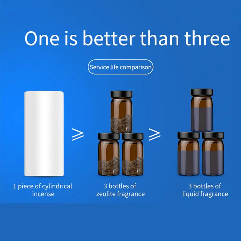 Mini Metal Car Air Purifier and Aromatherapy Diffuser