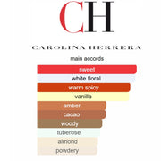 Good Girl Carolina Herrera