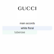 Gucci Bloom Gucci