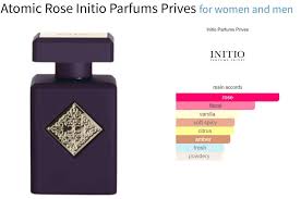 Initio Parfums Prives Atomic Rose