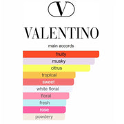 Valentino Donna Bom In Roma Coral Fantasy