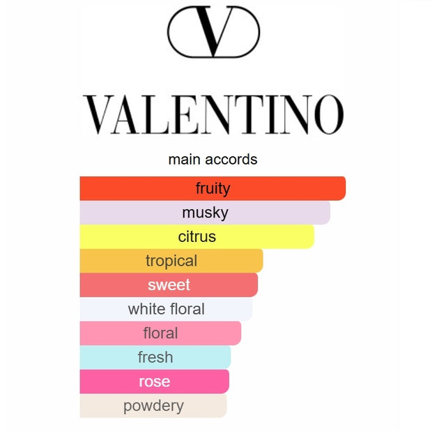 Valentino Donna Bom In Roma Coral Fantasy